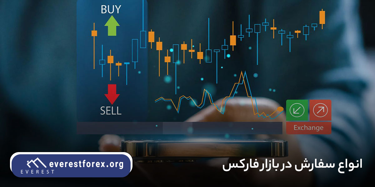 انواع سفارش در بازار فارکس